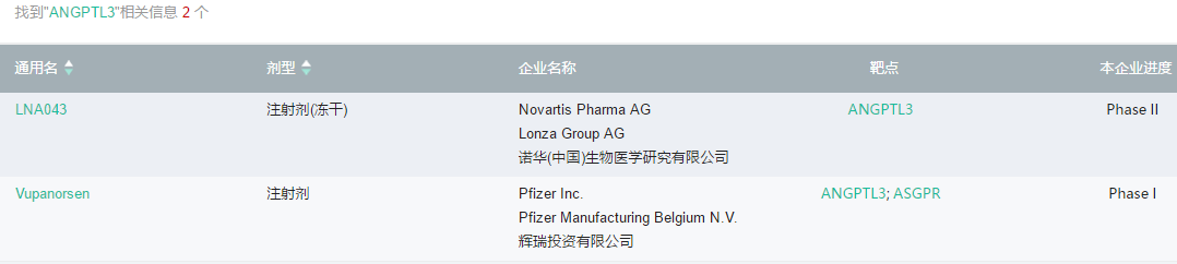 7790�ط�����(�й�)���޹�˾-�ѹ��ٿ�