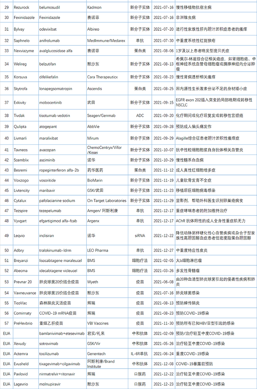 7790�ط�����(�й�)���޹�˾-�ѹ��ٿ�
