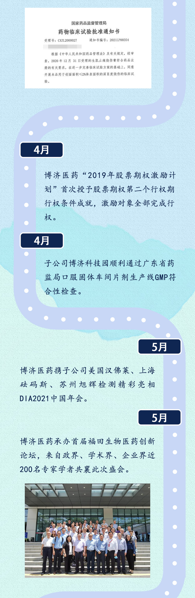 7790�ط�����(�й�)���޹�˾-�ѹ��ٿ�