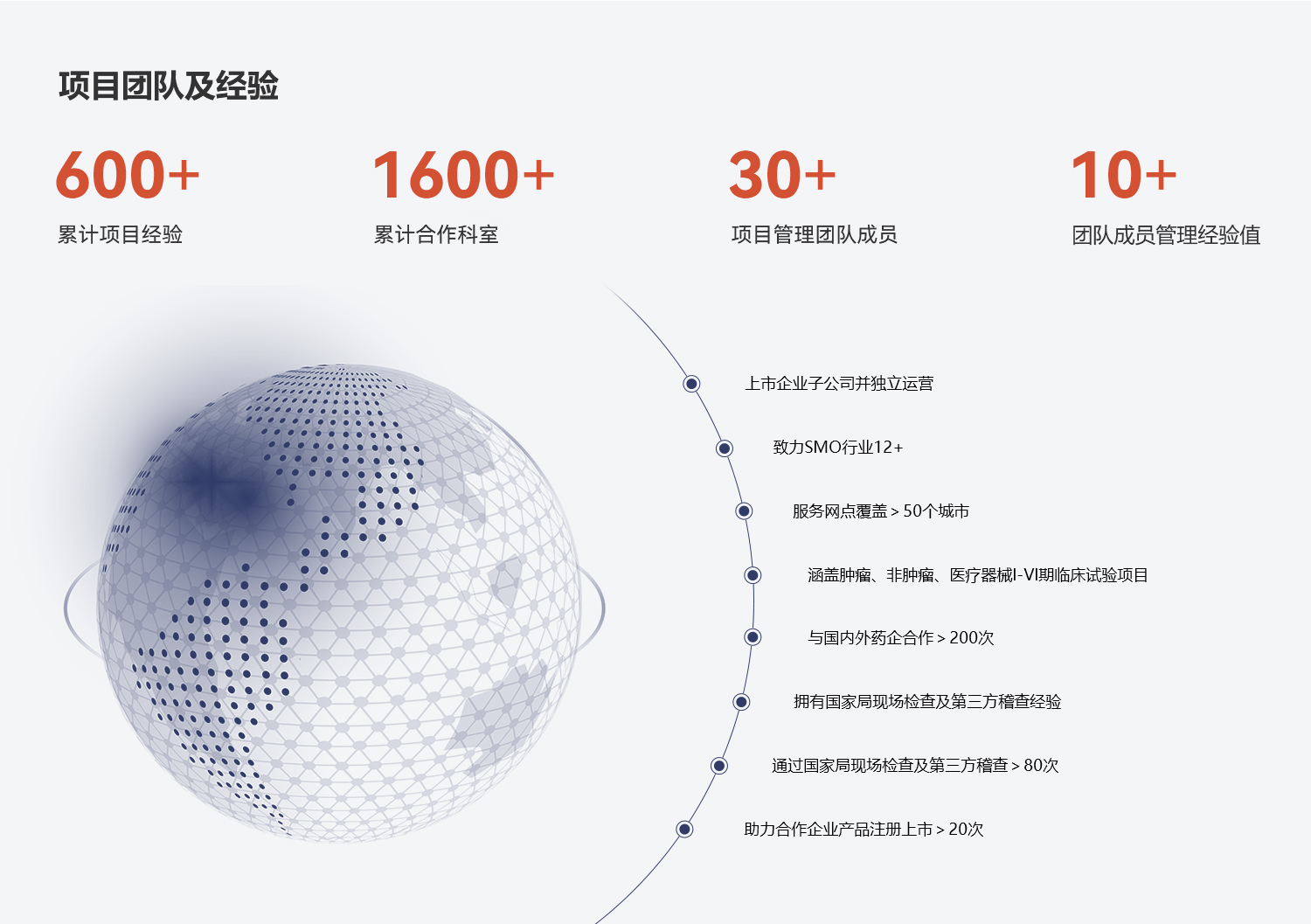 7790�ط�����(�й�)���޹�˾-�ѹ��ٿ�