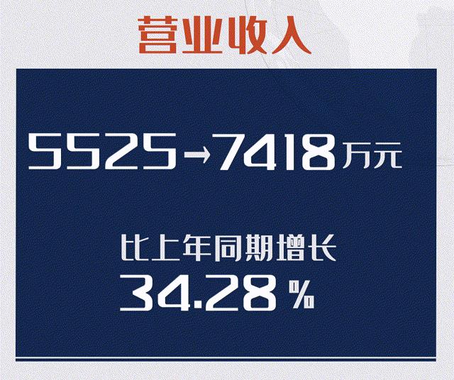 7790�ط�����(�й�)���޹�˾-�ѹ��ٿ�