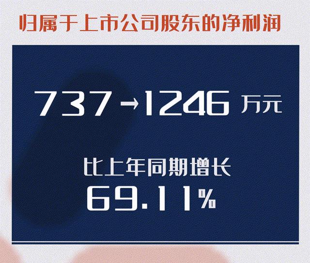 7790�ط�����(�й�)���޹�˾-�ѹ��ٿ�