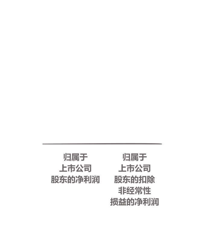 7790�ط�����(�й�)���޹�˾-�ѹ��ٿ�