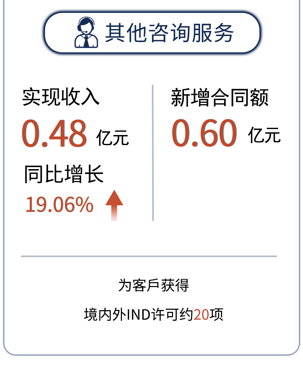 7790�ط�����(�й�)���޹�˾-�ѹ��ٿ�