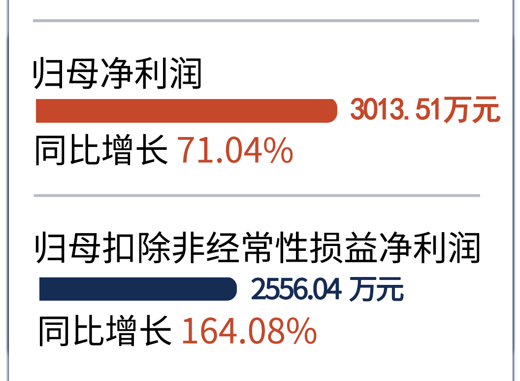 7790�ط�����(�й�)���޹�˾-�ѹ��ٿ�