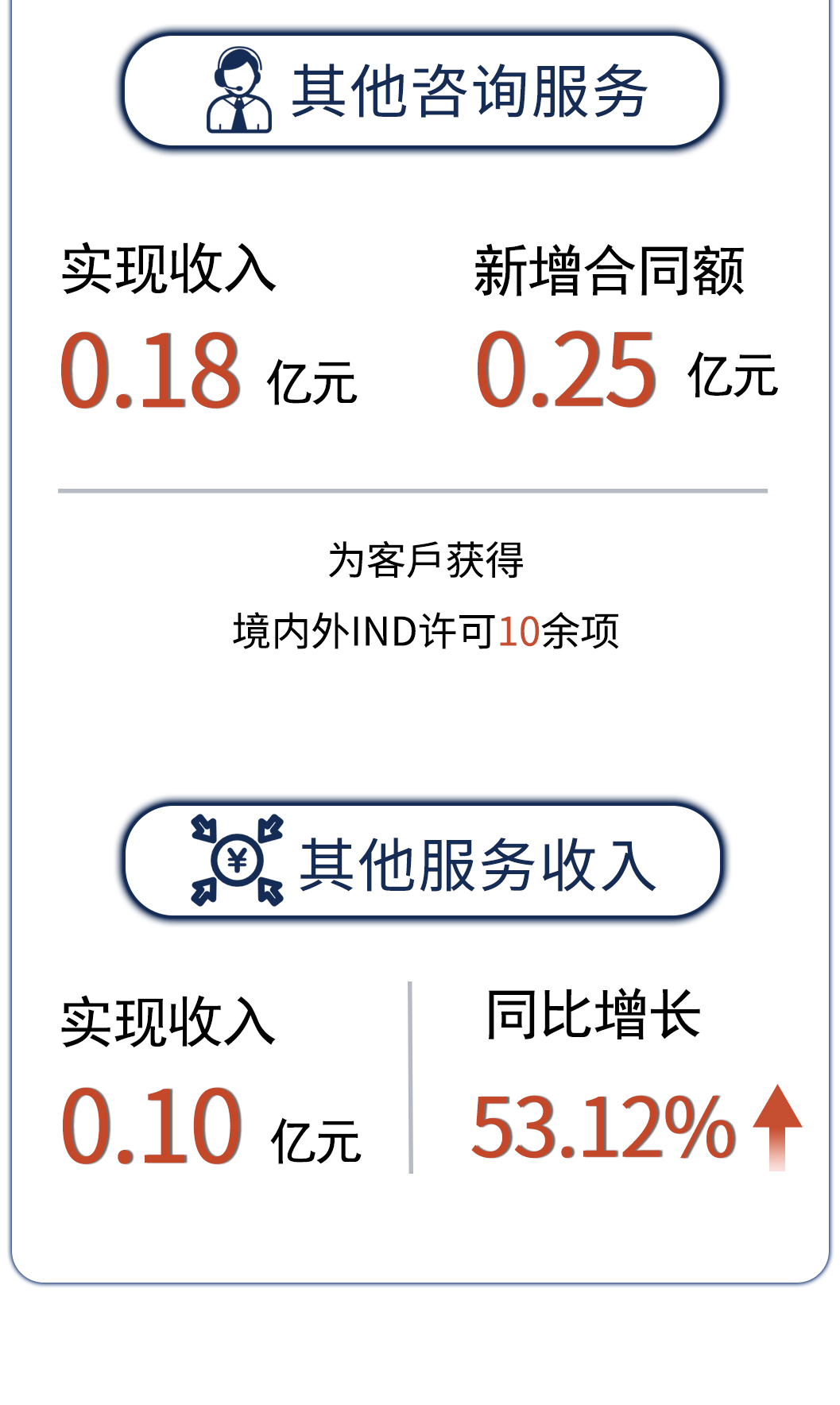 7790�ط�����(�й�)���޹�˾-�ѹ��ٿ�