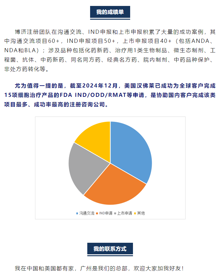 7790�ط�����(�й�)���޹�˾-�ѹ��ٿ�