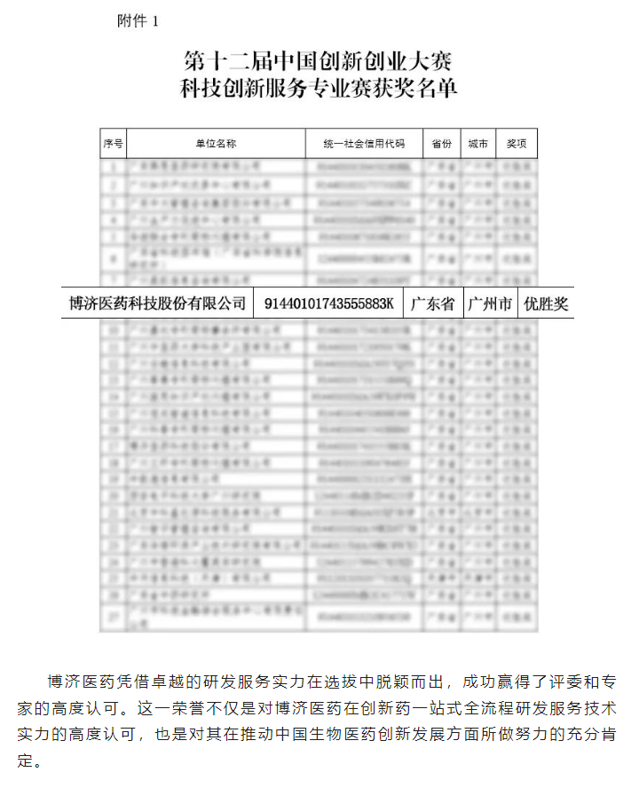 7790�ط�����(�й�)���޹�˾-�ѹ��ٿ�