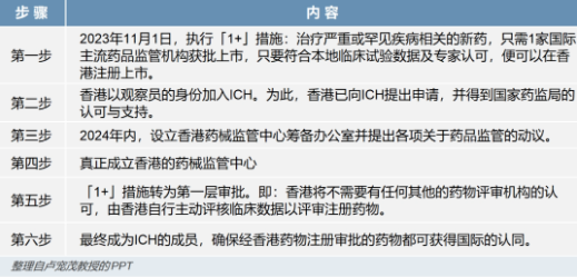 7790�ط�����(�й�)���޹�˾-�ѹ��ٿ�