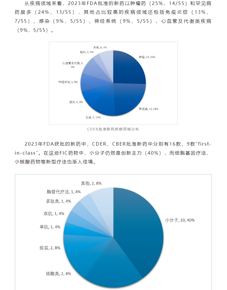 7790�ط�����(�й�)���޹�˾-�ѹ��ٿ�
