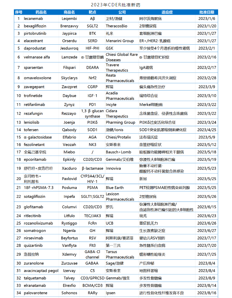 7790�ط�����(�й�)���޹�˾-�ѹ��ٿ�