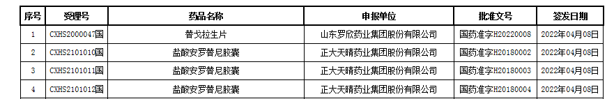 7790�ط�����(�й�)���޹�˾-�ѹ��ٿ�