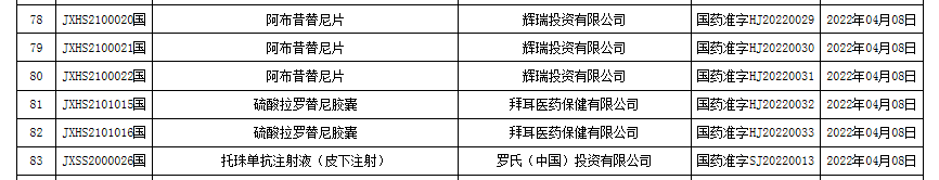 7790�ط�����(�й�)���޹�˾-�ѹ��ٿ�