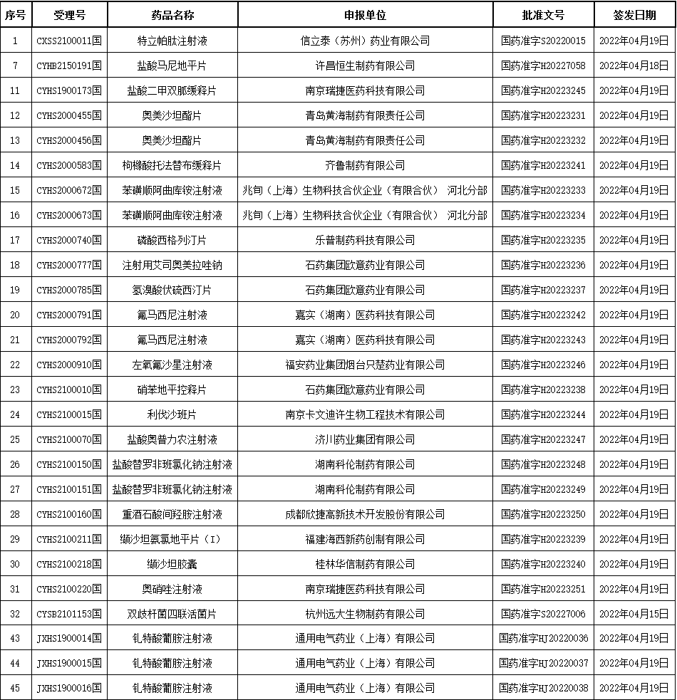 7790�ط�����(�й�)���޹�˾-�ѹ��ٿ�