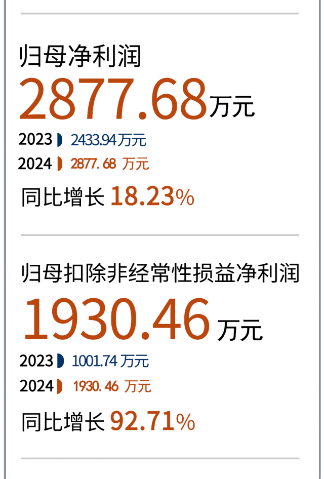 7790�ط�����(�й�)���޹�˾-�ѹ��ٿ�