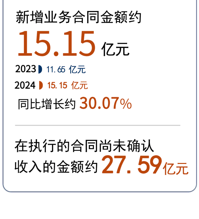 7790�ط�����(�й�)���޹�˾-�ѹ��ٿ�