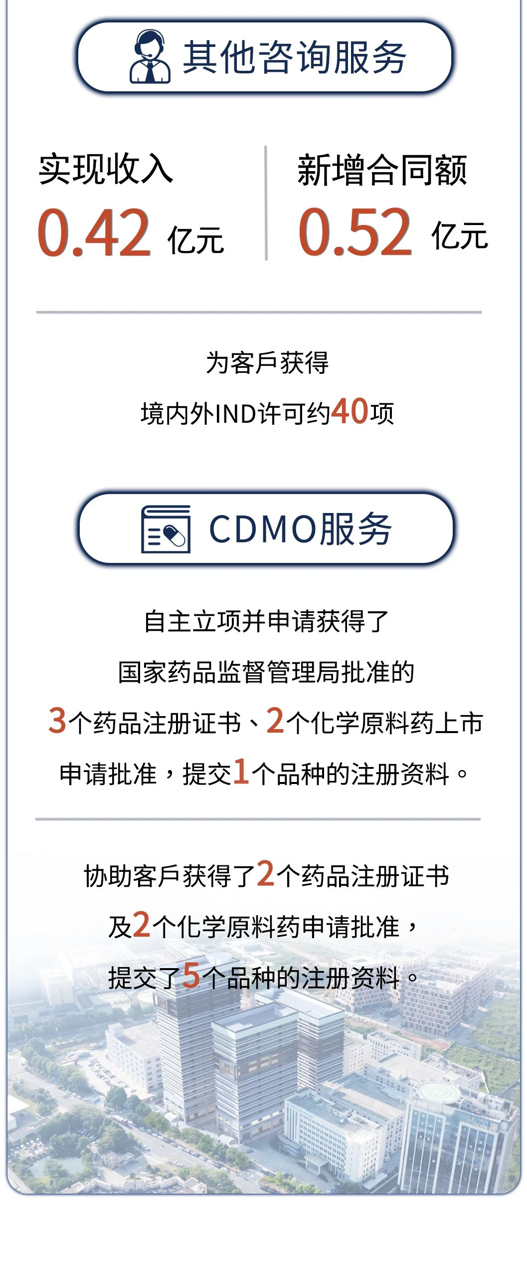 7790�ط�����(�й�)���޹�˾-�ѹ��ٿ�