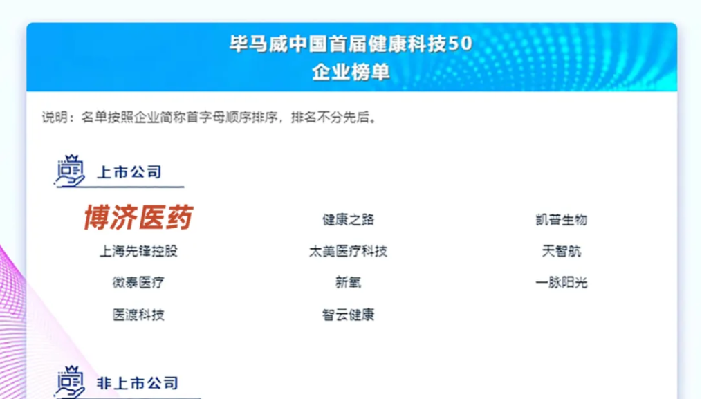 7790�ط�����(�й�)���޹�˾-�ѹ��ٿ�