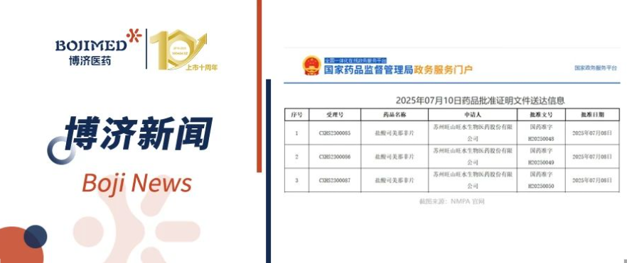 喜报！7790必发集团医药助力1类立异药昂伟达?（盐酸司美那非片）获批上市！