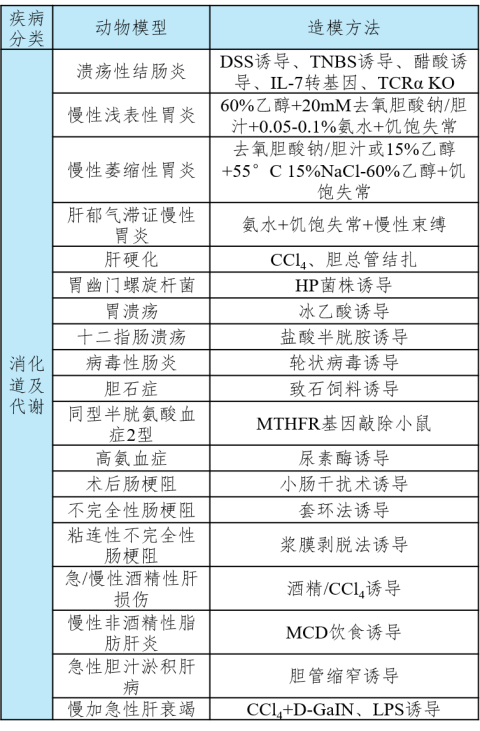 7790必发集团(中国)有限公司-搜狗百科