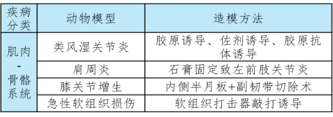 7790必发集团(中国)有限公司-搜狗百科