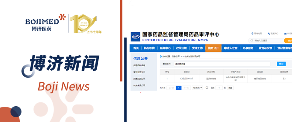 喜报！7790必发集团医药助力外用制剂新药“湿润烧伤膏”获批IND